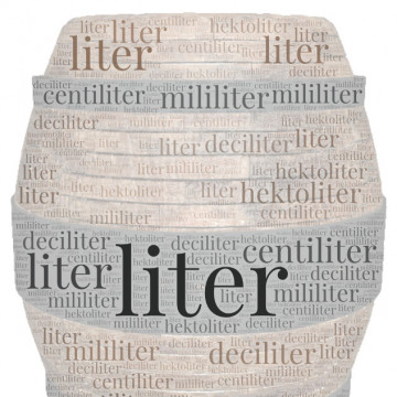 Liter Deziliter Centiliter Milliliter